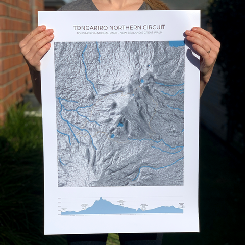 Tongariro Northern Circuit Poster