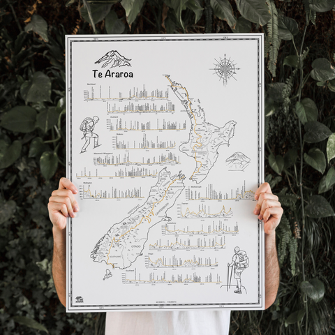 Te Araroa Trail Illustrated Poster