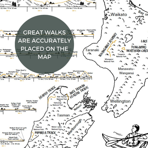 Great Walks Of New Zealand Poster