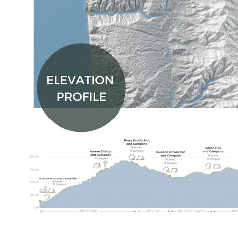 Heaphy Track Poster