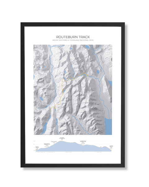 Routeburn Track Poster