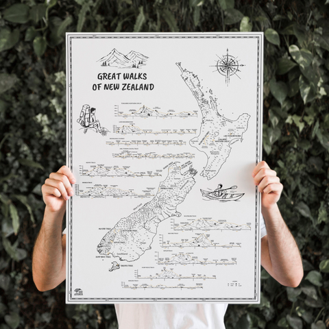 Great Walks Of New Zealand Poster