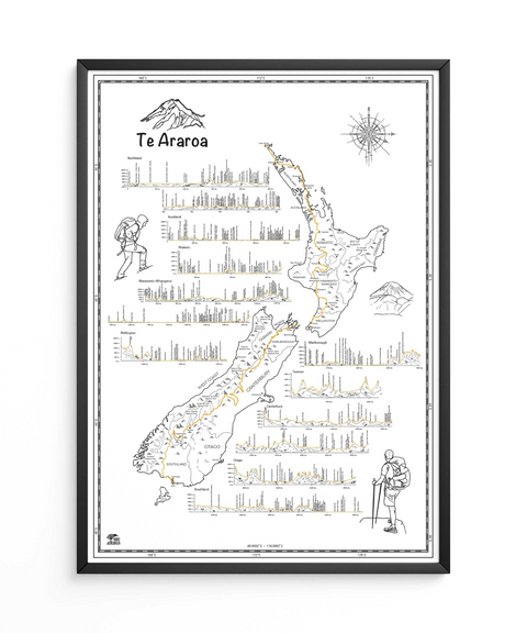 Te Araroa Trail Illustrated Poster