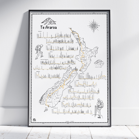 Te Araroa Trail Illustrated Poster